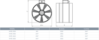 AXIS 200 buisventilator max. 680 m3/h-2