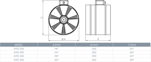 AXIS 200 buisventilator max. 680 m3/h-2