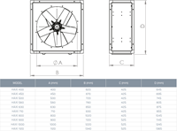 Haxi axiale boxventilatoren afmetingen