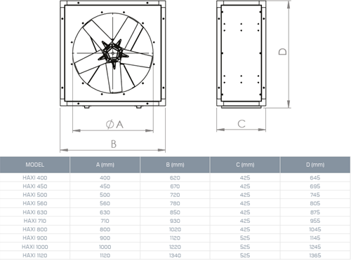 Haxi axiale boxventilatoren afmetingen