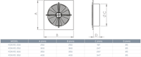 KDAXIS axiale muurventilatoren afmetingen