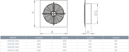 KDAXIS axiale muurventilatoren afmetingen
