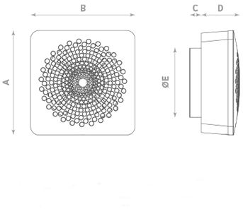 MULTI+ afmetingen