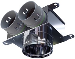 Peflex plenumboxen